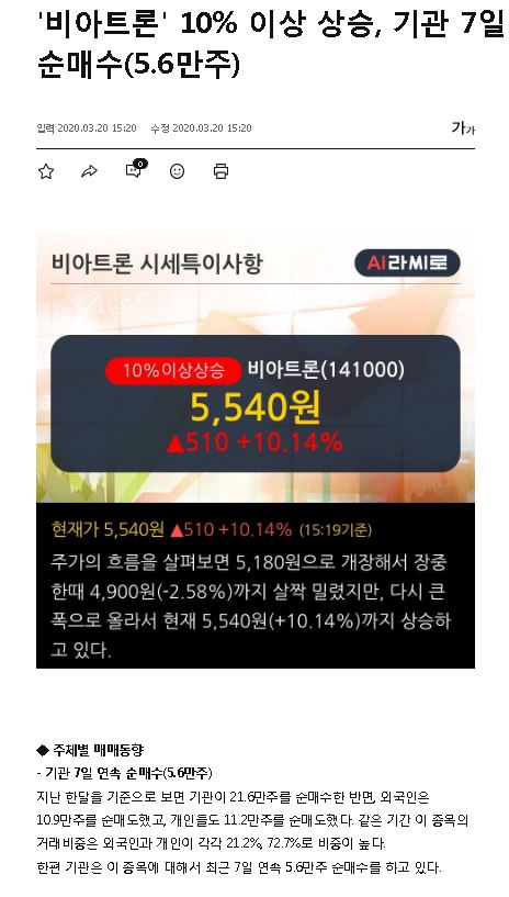 비아트론' 10% 이상 상승, 기관 7일 연속 순매수(5.6만주) 썸네일
